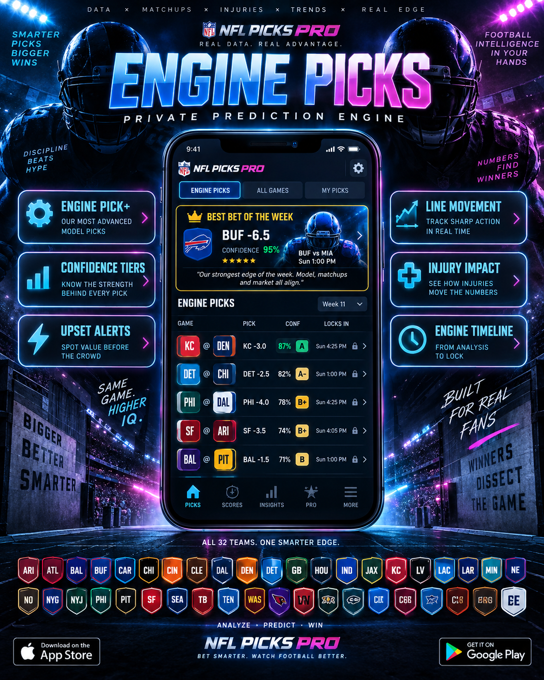 NFL Picks Pro Engine Picks